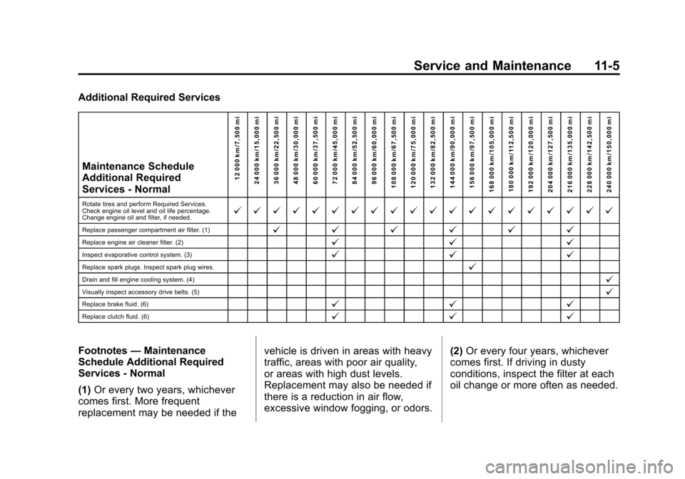 CHEVROLET SILVERADO 2015 3.G Workshop Manual Black plate (5,1)Chevrolet 2015i Silverado Owner Manual (GMNA-Localizing-U.S./Canada/
Mexico-8425172) - 2015 - crc - 2/6/15
Service and Maintenance 11-5
Additional Required ServicesMaintenance Schedul