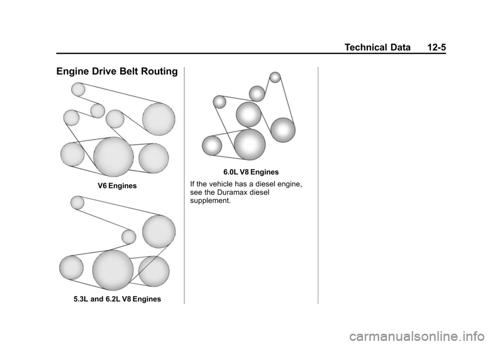 CHEVROLET SILVERADO 2015 3.G Owners Manual Black plate (5,1)Chevrolet 2015i Silverado Owner Manual (GMNA-Localizing-U.S./Canada/
Mexico-8425172) - 2015 - crc - 2/6/15
Technical Data 12-5
Engine Drive Belt Routing
V6 Engines
5.3L and 6.2L V8 En