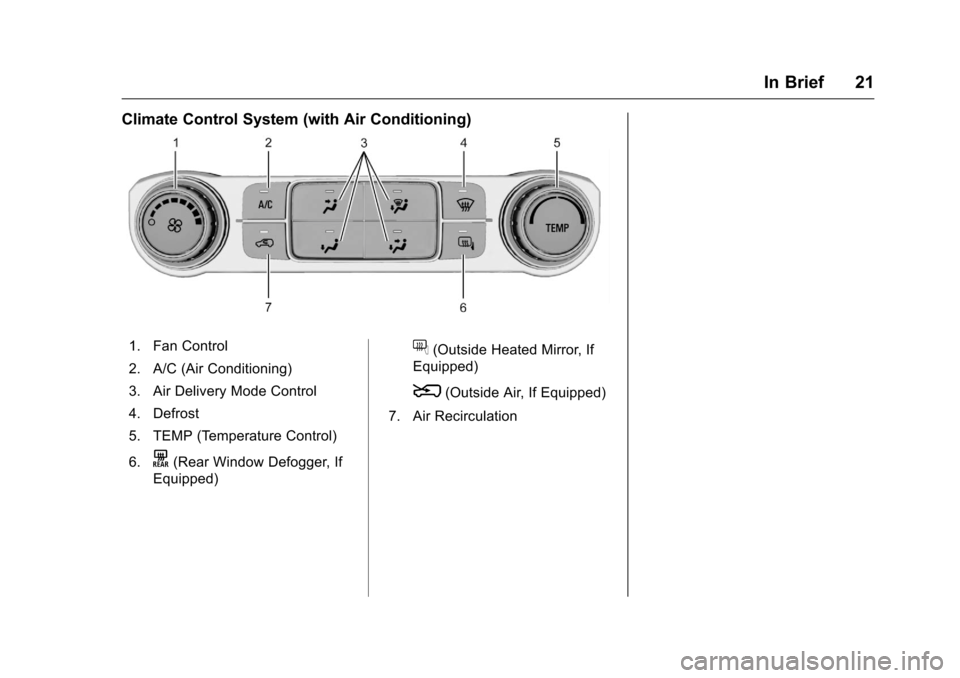 CHEVROLET SILVERADO 2016 3.G Owners Manual Chevrolet Silverado Owner Manual (GMNA-Localizing-U.S./Canada/Mexico-
9159338) - 2016 - crc - 10/21/15
In Brief 21
Climate Control System (with Air Conditioning)
1. Fan Control
2. A/C (Air Conditionin