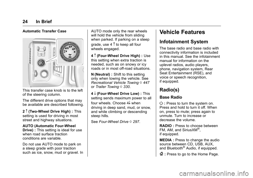 CHEVROLET SILVERADO 2016 3.G Owners Manual Chevrolet Silverado Owner Manual (GMNA-Localizing-U.S./Canada/Mexico-
9159338) - 2016 - crc - 10/21/15
24 In Brief
Automatic Transfer Case
This transfer case knob is to the left
of the steering column