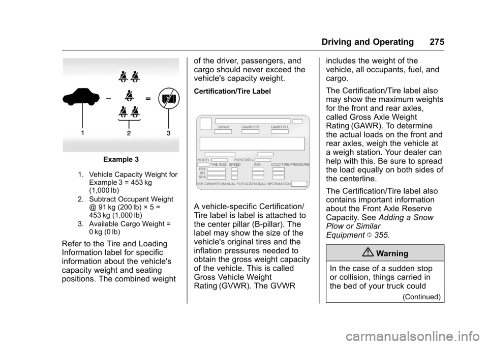 CHEVROLET SILVERADO 2016 3.G Owners Manual Chevrolet Silverado Owner Manual (GMNA-Localizing-U.S./Canada/Mexico-
9159338) - 2016 - crc - 10/27/15
Driving and Operating 275
Example 3
1. Vehicle Capacity Weight forExample 3 = 453 kg
(1,000 lb)
2