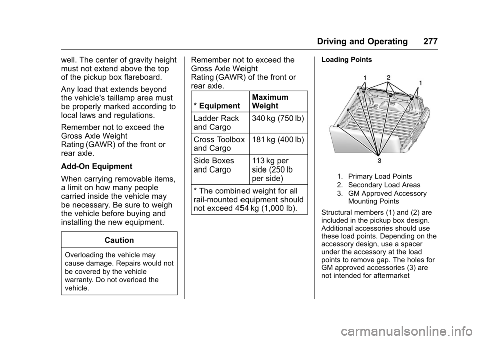 CHEVROLET SILVERADO 2016 3.G Owners Manual Chevrolet Silverado Owner Manual (GMNA-Localizing-U.S./Canada/Mexico-
9159338) - 2016 - crc - 10/27/15
Driving and Operating 277
well. The center of gravity height
must not extend above the top
of the