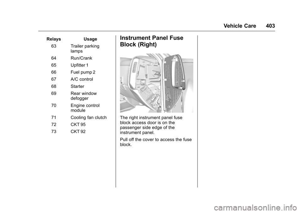 CHEVROLET SILVERADO 2016 3.G Owners Manual Chevrolet Silverado Owner Manual (GMNA-Localizing-U.S./Canada/Mexico-
9159338) - 2016 - crc - 10/21/15
Vehicle Care 403
RelaysUsage
63 Trailer parking lamps
64 Run/Crank
65 Upfitter 1
66 Fuel pump 2
6