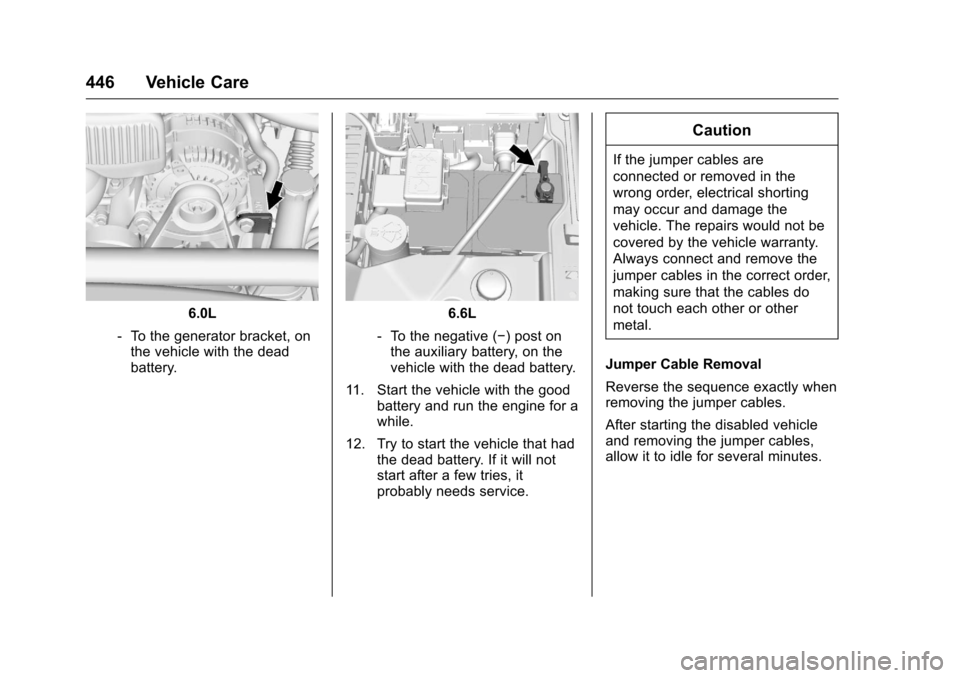 CHEVROLET SILVERADO 2016 3.G Owners Manual Chevrolet Silverado Owner Manual (GMNA-Localizing-U.S./Canada/Mexico-
9159338) - 2016 - crc - 10/21/15
446 Vehicle Care
6.0L
‐ To the generator bracket, on
the vehicle with the dead
battery.6.6L
‐