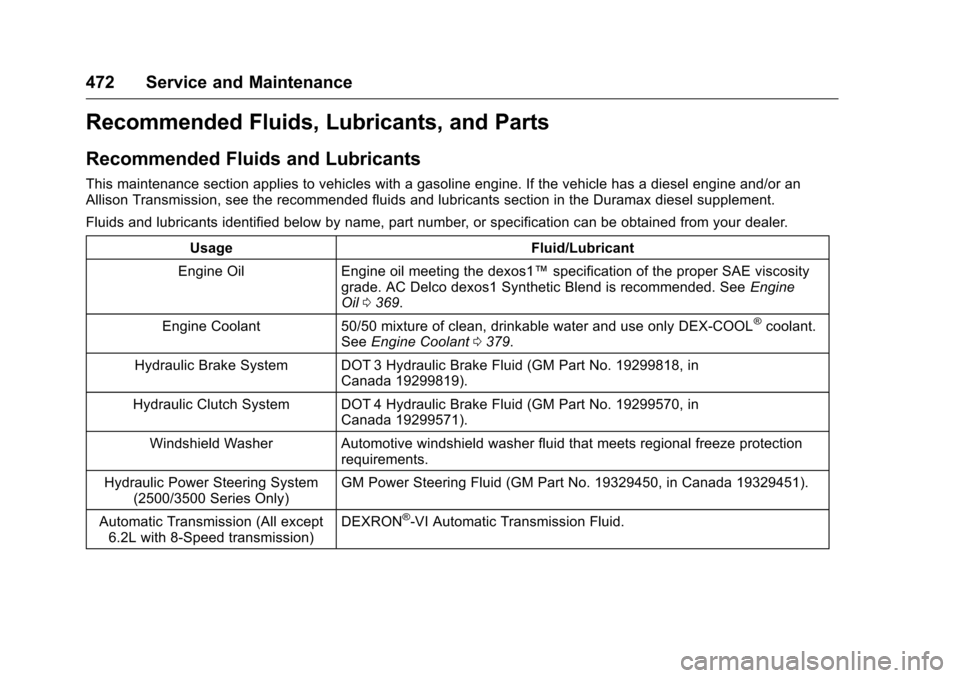 CHEVROLET SILVERADO 2016 3.G User Guide Chevrolet Silverado Owner Manual (GMNA-Localizing-U.S./Canada/Mexico-
9159338) - 2016 - crc - 10/21/15
472 Service and Maintenance
Recommended Fluids, Lubricants, and Parts
Recommended Fluids and Lubr