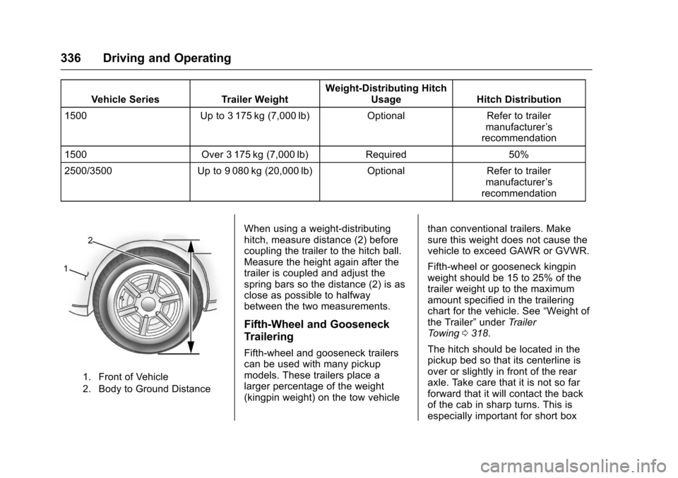 CHEVROLET SILVERADO 2017 3.G Owners Manual Chevrolet Silverado Owner Manual (GMNA-Localizing-U.S./Canada/Mexico-9956065) - 2017 - CRC - 4/29/16
336 Driving and Operating
Vehicle SeriesTr a i l e r W e ig h tWeight-Distributing HitchUsageHitch CHEVROLET SILVERADO 2017 3.G Owners Manual Chevrolet Silverado Owner Manual (GMNA-Localizing-U.S./Canada/Mexico-9956065) - 2017 - CRC - 4/29/16
336 Driving and Operating
Vehicle SeriesTr a i l e r W e ig h tWeight-Distributing HitchUsageHitch
