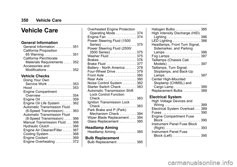 CHEVROLET SILVERADO 2017 3.G Owners Manual Chevrolet Silverado Owner Manual (GMNA-Localizing-U.S./Canada/Mexico-9956065) - 2017 - CRC - 4/29/16
350 Vehicle Care
Vehicle Care
General Information
General Information . . . . . . . . . . 351Califo