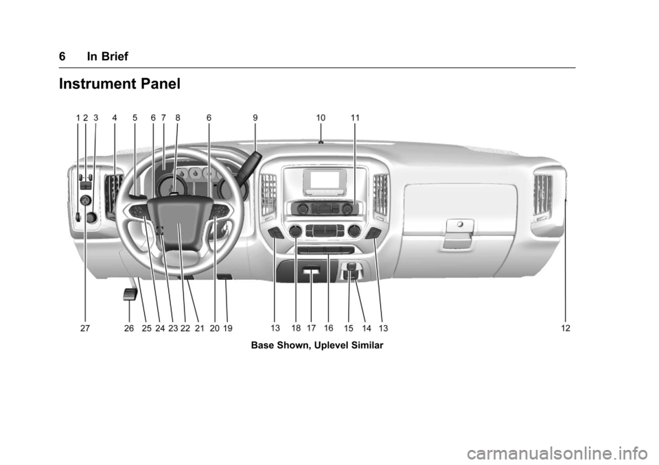CHEVROLET SILVERADO 2017 3.G Owners Manual Chevrolet Silverado Owner Manual (GMNA-Localizing-U.S./Canada/Mexico-9956065) - 2017 - CRC - 4/29/16
6 In Brief
Instrument Panel
Base Shown, Uplevel Similar CHEVROLET SILVERADO 2017 3.G Owners Manual Chevrolet Silverado Owner Manual (GMNA-Localizing-U.S./Canada/Mexico-9956065) - 2017 - CRC - 4/29/16
6 In Brief
Instrument Panel
Base Shown, Uplevel Similar