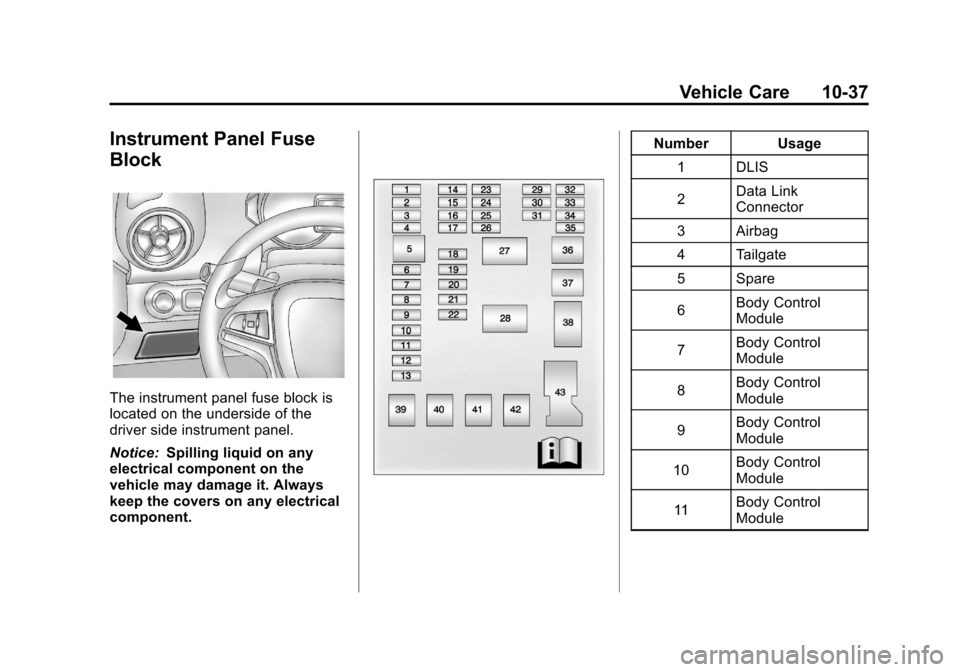 CHEVROLET SONIC 2012 2.G Owners Manual Black plate (37,1)Chevrolet Sonic Owner Manual - 2012
Vehicle Care 10-37
Instrument Panel Fuse
Block
The instrument panel fuse block is
located on the underside of the
driver side instrument panel.
No CHEVROLET SONIC 2012 2.G Owners Manual Black plate (37,1)Chevrolet Sonic Owner Manual - 2012
Vehicle Care 10-37
Instrument Panel Fuse
Block
The instrument panel fuse block is
located on the underside of the
driver side instrument panel.
No