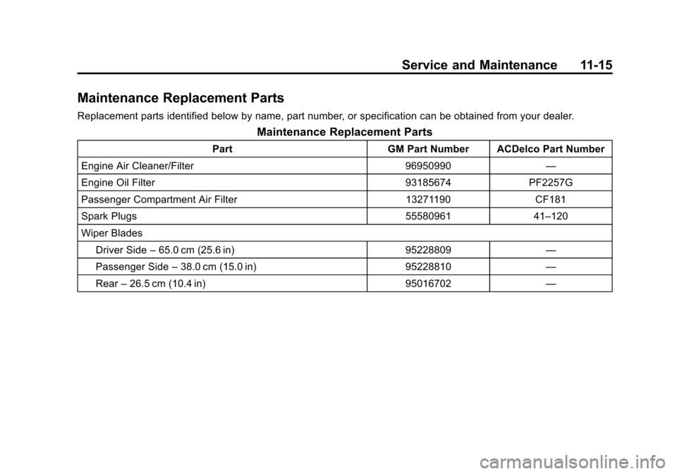 CHEVROLET SONIC 2012 2.G Owners Manual Black plate (15,1)Chevrolet Sonic Owner Manual - 2012
Service and Maintenance 11-15
Maintenance Replacement Parts
Replacement parts identified below by name, part number, or specification can be obtai CHEVROLET SONIC 2012 2.G Owners Manual Black plate (15,1)Chevrolet Sonic Owner Manual - 2012
Service and Maintenance 11-15
Maintenance Replacement Parts
Replacement parts identified below by name, part number, or specification can be obtai
