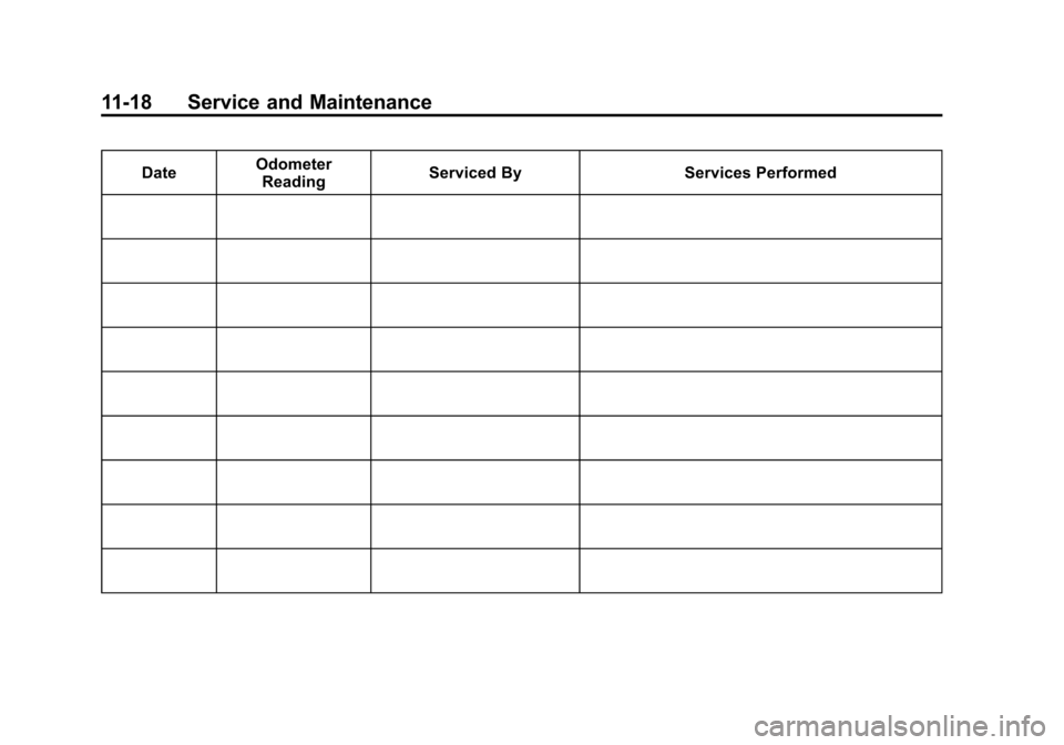 CHEVROLET SONIC 2012 2.G Owners Manual Black plate (18,1)Chevrolet Sonic Owner Manual - 2012
11-18 Service and Maintenance
DateOdometer
Reading Serviced By Services Performed 
