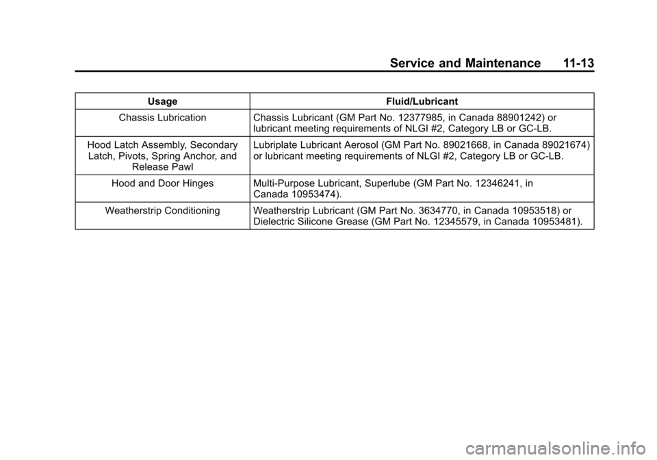 CHEVROLET SONIC 2013 2.G Owners Manual Black plate (13,1)Chevrolet Sonic Owner Manual - 2013 - 2nd PrintReady - 10/11/12
Service and Maintenance 11-13
UsageFluid/Lubricant
Chassis Lubrication Chassis Lubricant (GM Part No. 12377985, in Can