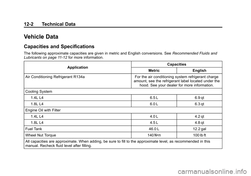 CHEVROLET SONIC 2013 2.G Owners Manual Black plate (2,1)Chevrolet Sonic Owner Manual - 2013 - 2nd PrintReady - 10/11/12
12-2 Technical Data
Vehicle Data
Capacities and Specifications
The following approximate capacities are given in metric CHEVROLET SONIC 2013 2.G Owners Manual Black plate (2,1)Chevrolet Sonic Owner Manual - 2013 - 2nd PrintReady - 10/11/12
12-2 Technical Data
Vehicle Data
Capacities and Specifications
The following approximate capacities are given in metric