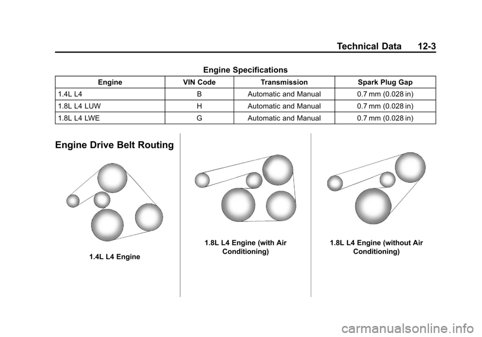 CHEVROLET SONIC 2013 2.G Owners Manual Black plate (3,1)Chevrolet Sonic Owner Manual - 2013 - 2nd PrintReady - 10/11/12
Technical Data 12-3
Engine Specifications
EngineVIN CodeTransmission Spark Plug Gap
1.4L L4 BAutomatic and Manual 0.7 m
