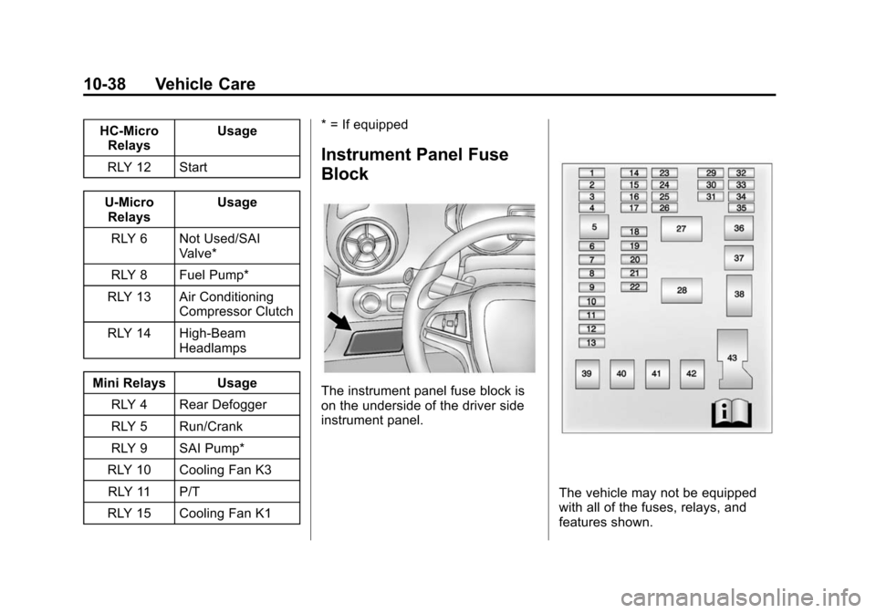CHEVROLET SONIC 2014 2.G Owners Manual Black plate (38,1)Chevrolet Sonic Owner Manual (GMNA-Localizing-U.S./Canada-6081473) -
2014 - 2nd Edition - 8/19/13
10-38 Vehicle Care
HC-MicroRelays Usage
RLY 12 Start
U-Micro Relays Usage
RLY 6 Not 