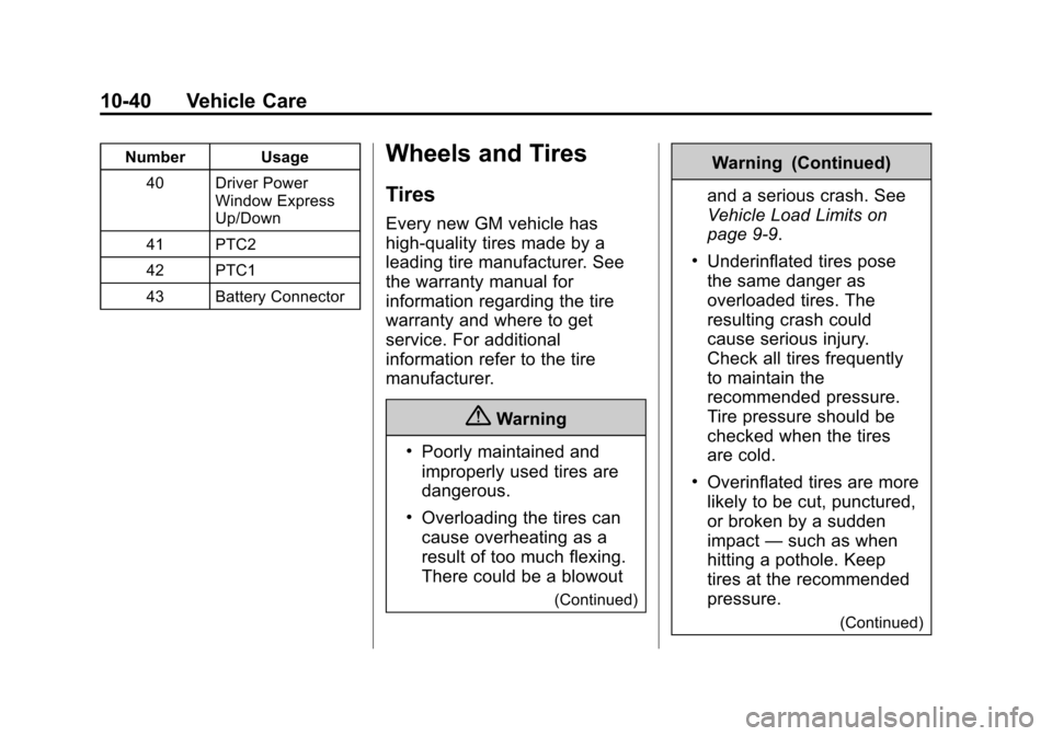 CHEVROLET SONIC 2014 2.G Owners Manual Black plate (40,1)Chevrolet Sonic Owner Manual (GMNA-Localizing-U.S./Canada-6081473) -
2014 - 2nd Edition - 8/19/13
10-40 Vehicle Care
Number Usage40 Driver Power Window Express
Up/Down
41 PTC2
42 PTC