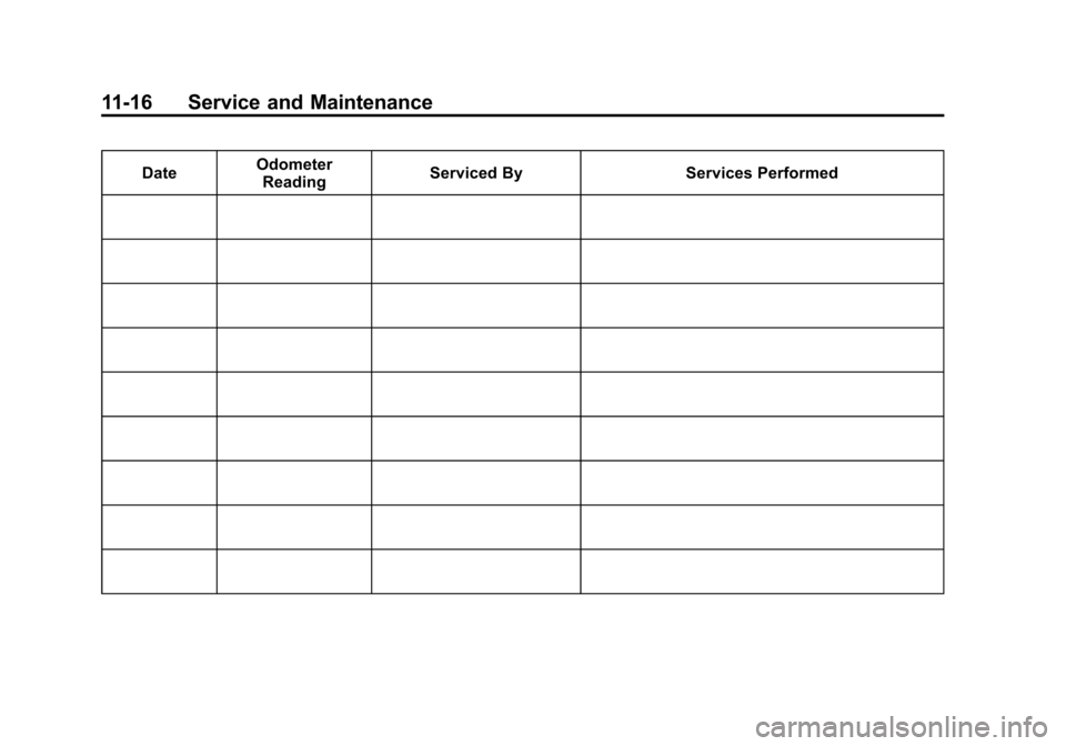 CHEVROLET SONIC 2014 2.G Owners Manual Black plate (16,1)Chevrolet Sonic Owner Manual (GMNA-Localizing-U.S./Canada-6081473) -
2014 - 2nd Edition - 8/19/13
11-16 Service and Maintenance
DateOdometer
Reading Serviced By Services Performed 