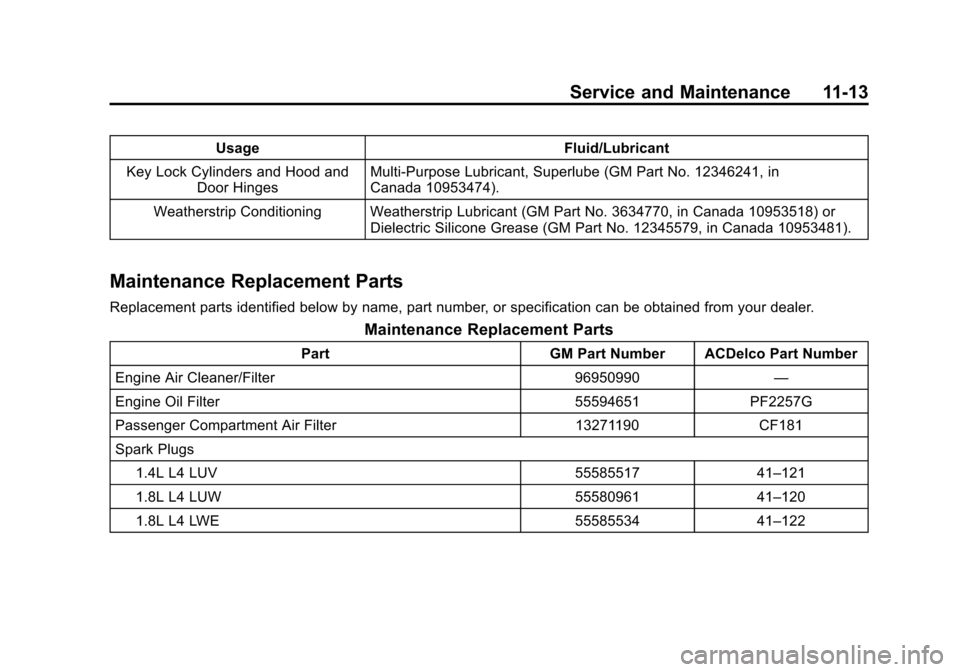 CHEVROLET SONIC 2015 2.G Owners Manual Black plate (13,1)Chevrolet Sonic Owner Manual (GMNA-Localizing-U.S./Canada-7707487) -
2015 - crc - 10/31/14
Service and Maintenance 11-13
UsageFluid/Lubricant
Key Lock Cylinders and Hood and Door Hin