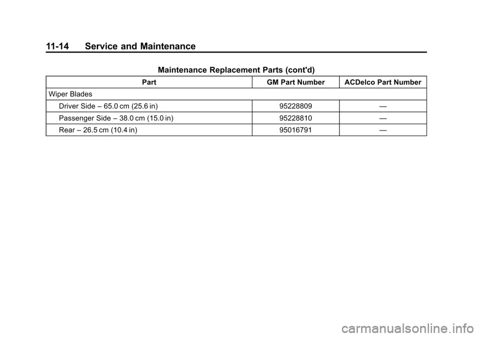 CHEVROLET SONIC 2015 2.G Owners Manual Black plate (14,1)Chevrolet Sonic Owner Manual (GMNA-Localizing-U.S./Canada-7707487) -
2015 - crc - 10/31/14
11-14 Service and Maintenance
Maintenance Replacement Parts (contd)
PartGM Part Number ACD