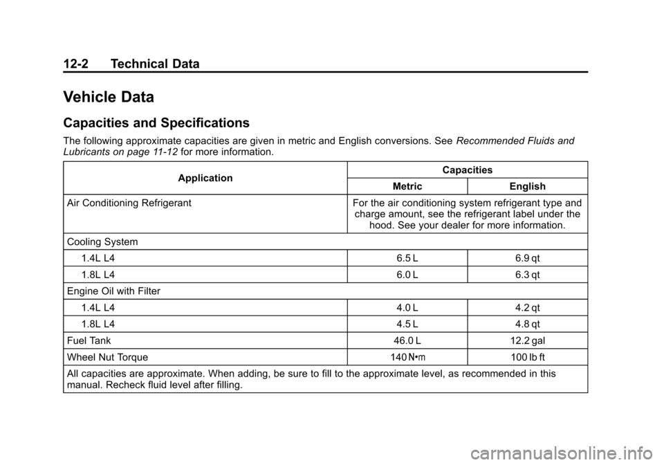CHEVROLET SONIC 2015 2.G Owners Manual Black plate (2,1)Chevrolet Sonic Owner Manual (GMNA-Localizing-U.S./Canada-7707487) -
2015 - crc - 10/31/14
12-2 Technical Data
Vehicle Data
Capacities and Specifications
The following approximate cap