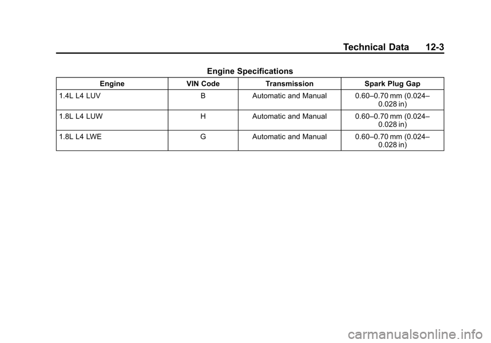 CHEVROLET SONIC 2015 2.G Owners Manual Black plate (3,1)Chevrolet Sonic Owner Manual (GMNA-Localizing-U.S./Canada-7707487) -
2015 - crc - 10/31/14
Technical Data 12-3
Engine Specifications
EngineVIN CodeTransmission Spark Plug Gap
1.4L L4 