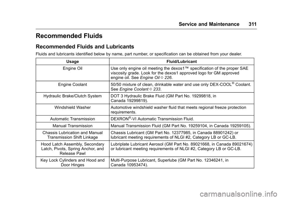CHEVROLET SONIC 2016 2.G Owners Manual Chevrolet Sonic Owner Manual (GMNA-Localizing-U.S/Canada-9085902) -
2016 - CRC - 5/27/15
Service and Maintenance 311
Recommended Fluids
Recommended Fluids and Lubricants
Fluids and lubricants identifi
