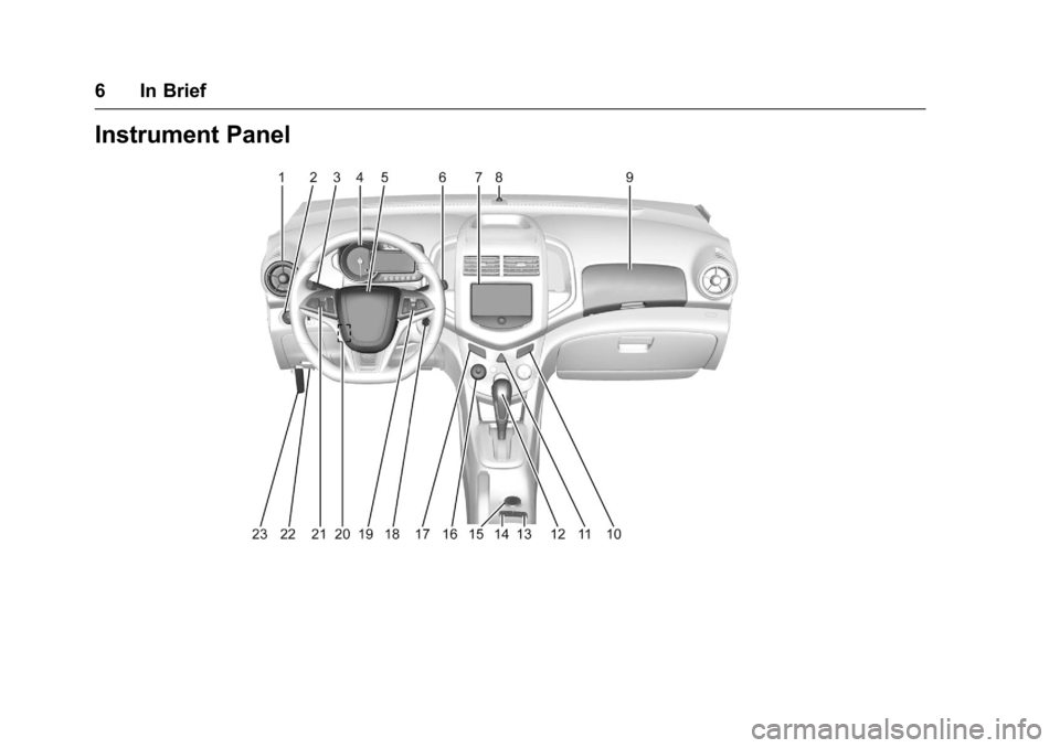 CHEVROLET SONIC 2016 2.G Owners Manual Chevrolet Sonic Owner Manual (GMNA-Localizing-U.S/Canada-9085902) -
2016 - CRC - 5/27/15
6 In Brief
Instrument Panel 