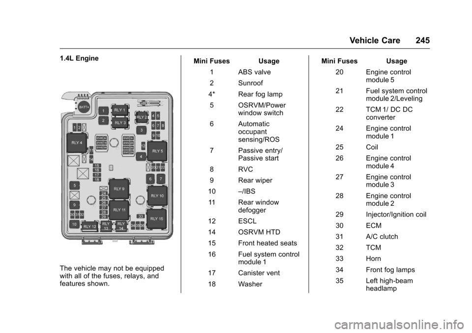 CHEVROLET SONIC 2017 2.G Owners Manual Chevrolet Sonic Owner Manual (GMNA-Localizing-U.S./Canada-10122660) -2017 - crc - 5/13/16
Vehicle Care 245
1.4L Engine
The vehicle may not be equippedwith all of the fuses, relays, andfeatures shown.
