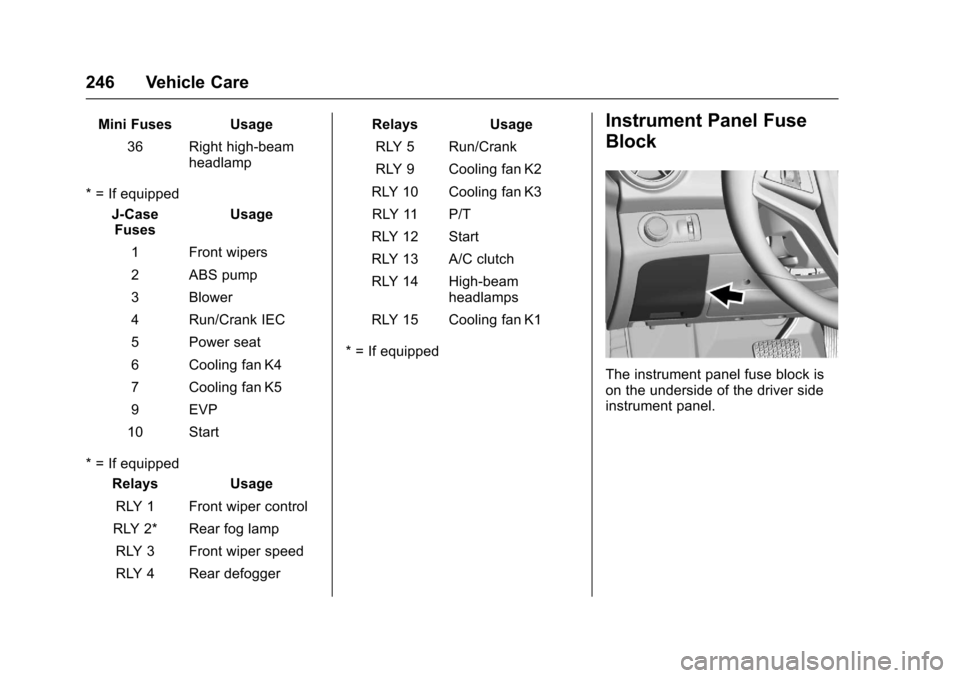 CHEVROLET SONIC 2017 2.G Owners Manual Chevrolet Sonic Owner Manual (GMNA-Localizing-U.S./Canada-10122660) -2017 - crc - 5/13/16
246 Vehicle Care
Mini Fuses Usage
36 Right high-beamheadlamp
*=Ifequipped
J-CaseFusesUsage
1Frontwipers
2ABSpu CHEVROLET SONIC 2017 2.G Owners Manual Chevrolet Sonic Owner Manual (GMNA-Localizing-U.S./Canada-10122660) -2017 - crc - 5/13/16
246 Vehicle Care
Mini Fuses Usage
36 Right high-beamheadlamp
*=Ifequipped
J-CaseFusesUsage
1Frontwipers
2ABSpu