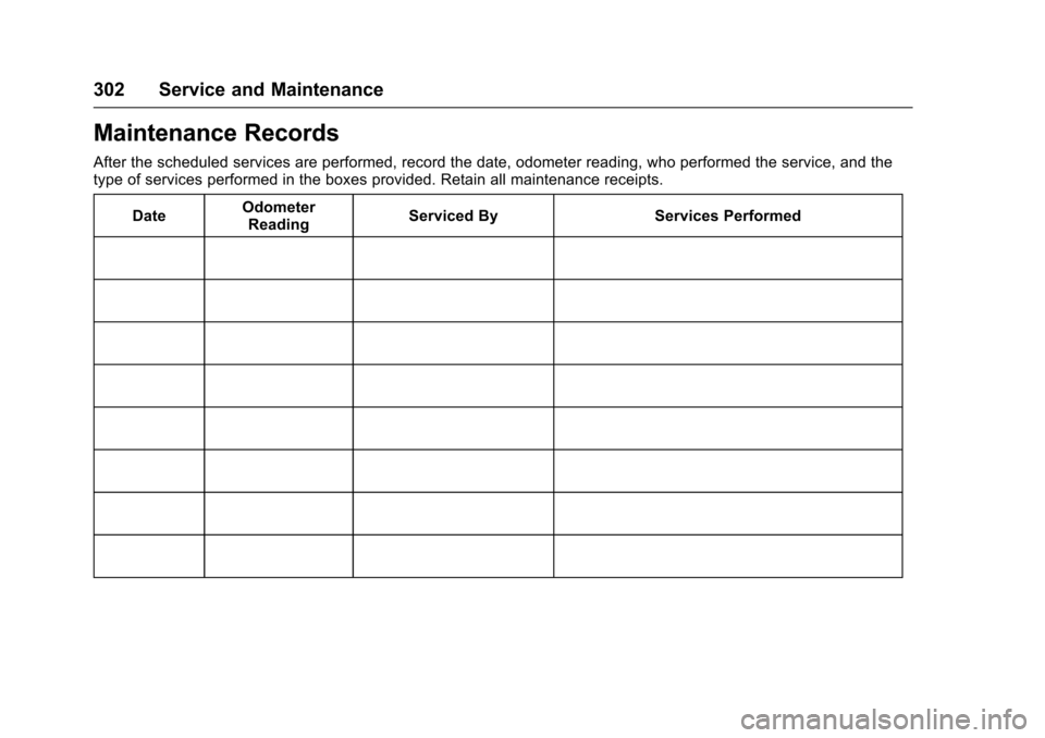 CHEVROLET SONIC 2017 2.G Owners Manual Chevrolet Sonic Owner Manual (GMNA-Localizing-U.S./Canada-10122660) -2017 - crc - 5/13/16
302 Service and Maintenance
Maintenance Records
After the scheduled services are performed, record the date, o CHEVROLET SONIC 2017 2.G Owners Manual Chevrolet Sonic Owner Manual (GMNA-Localizing-U.S./Canada-10122660) -2017 - crc - 5/13/16
302 Service and Maintenance
Maintenance Records
After the scheduled services are performed, record the date, o