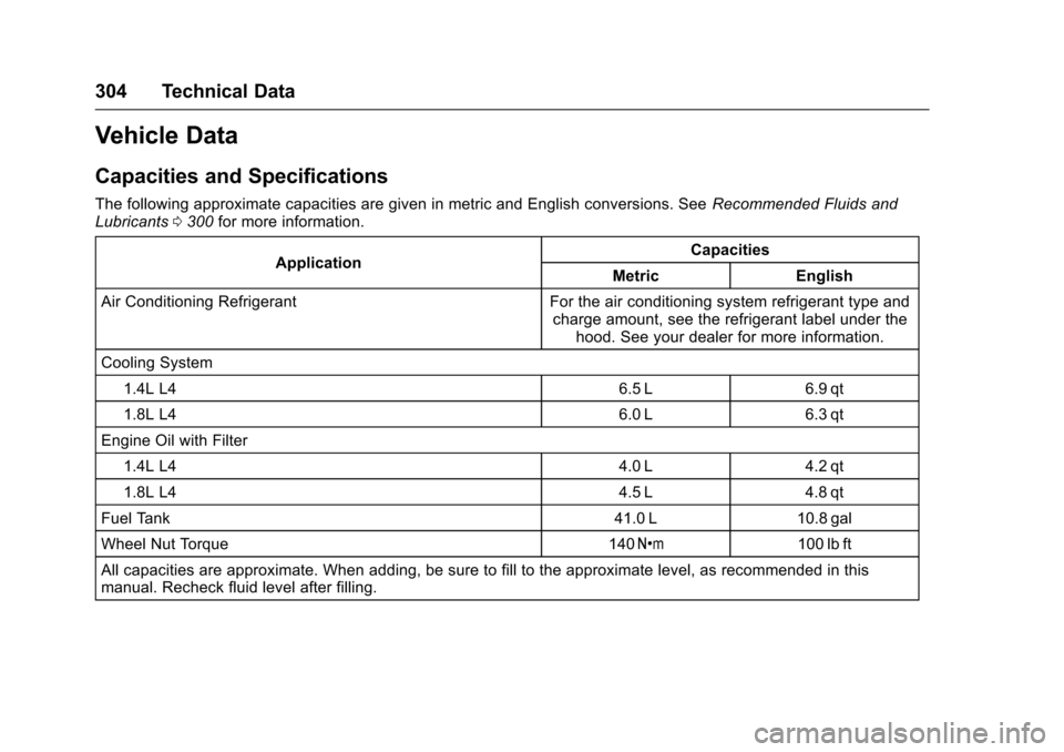 CHEVROLET SONIC 2017 2.G Owners Manual Chevrolet Sonic Owner Manual (GMNA-Localizing-U.S./Canada-10122660) -2017 - crc - 5/13/16
304 Technical Data
Vehicle Data
Capacities and Specifications
The following approximate capacities are given i CHEVROLET SONIC 2017 2.G Owners Manual Chevrolet Sonic Owner Manual (GMNA-Localizing-U.S./Canada-10122660) -2017 - crc - 5/13/16
304 Technical Data
Vehicle Data
Capacities and Specifications
The following approximate capacities are given i