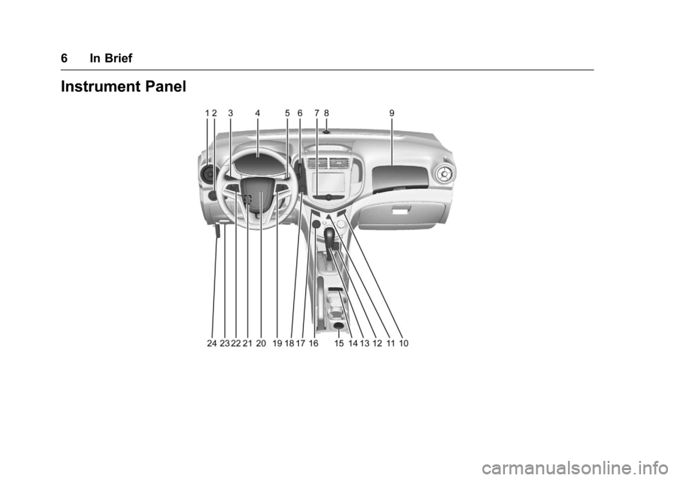 CHEVROLET SONIC 2017 2.G Owners Manual Chevrolet Sonic Owner Manual (GMNA-Localizing-U.S./Canada-10122660) -2017 - crc - 5/13/16
6 In Brief
Instrument Panel 