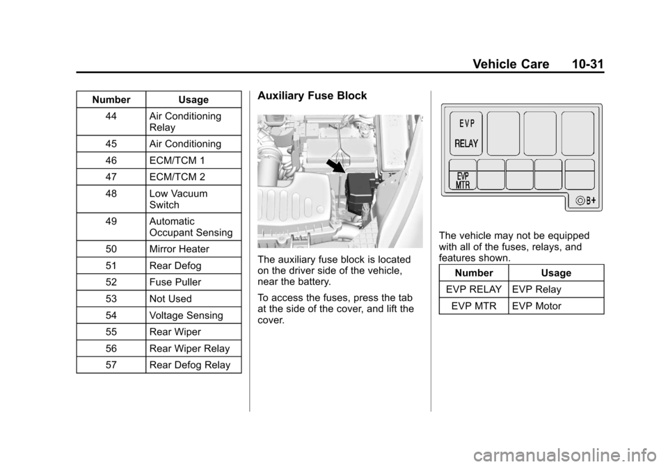 CHEVROLET SPARK 2013 3.G Owners Manual Black plate (31,1)Chevrolet Spark Owner Manual - 2013 - crc - 9/11/12
Vehicle Care 10-31
Number Usage44 Air Conditioning Relay
45 Air Conditioning
46 ECM/TCM 1
47 ECM/TCM 2
48 Low Vacuum Switch
49 Aut