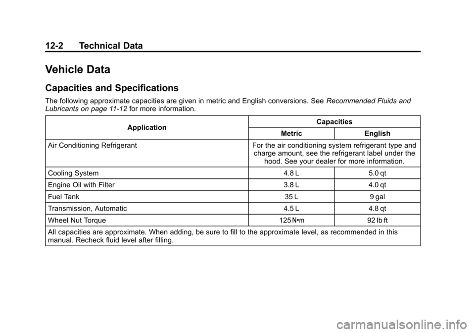 CHEVROLET SPARK 2013 3.G Owners Manual Black plate (2,1)Chevrolet Spark Owner Manual - 2013 - crc - 9/11/12
12-2 Technical Data
Vehicle Data
Capacities and Specifications
The following approximate capacities are given in metric and English CHEVROLET SPARK 2013 3.G Owners Manual Black plate (2,1)Chevrolet Spark Owner Manual - 2013 - crc - 9/11/12
12-2 Technical Data
Vehicle Data
Capacities and Specifications
The following approximate capacities are given in metric and English