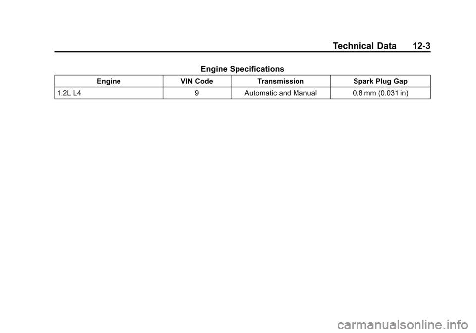 CHEVROLET SPARK 2013 3.G Owners Manual Black plate (3,1)Chevrolet Spark Owner Manual - 2013 - crc - 9/11/12
Technical Data 12-3
Engine Specifications
EngineVIN CodeTransmission Spark Plug Gap
1.2L L4 9Automatic and Manual 0.8 mm (0.031 in) CHEVROLET SPARK 2013 3.G Owners Manual Black plate (3,1)Chevrolet Spark Owner Manual - 2013 - crc - 9/11/12
Technical Data 12-3
Engine Specifications
EngineVIN CodeTransmission Spark Plug Gap
1.2L L4 9Automatic and Manual 0.8 mm (0.031 in)
