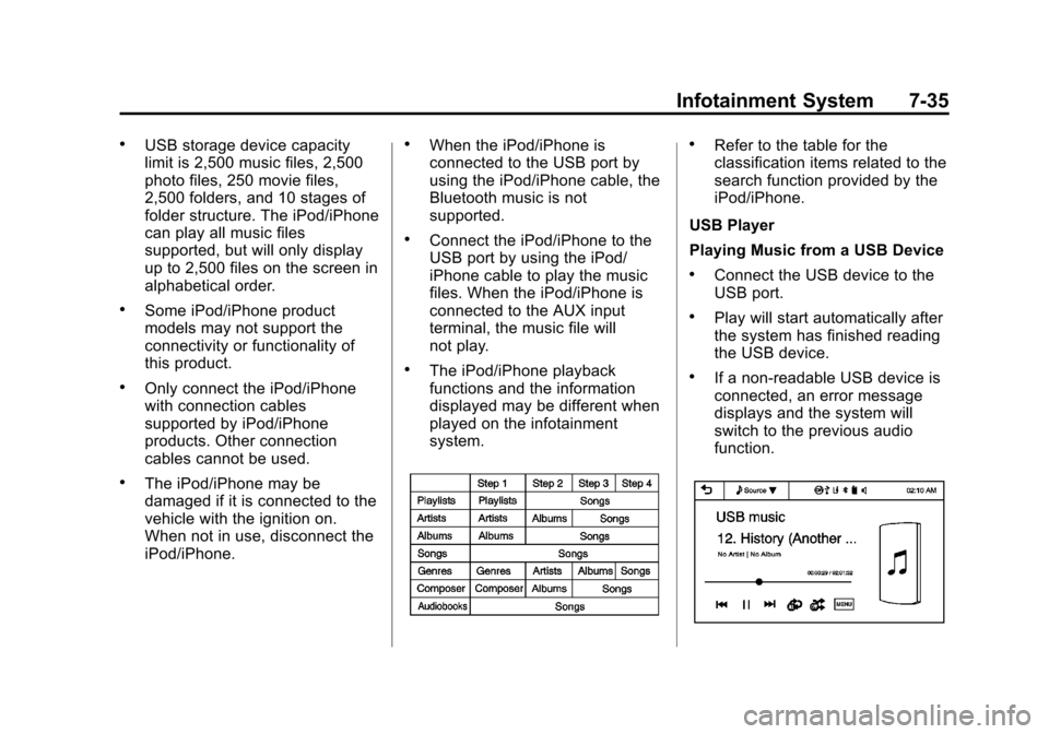 CHEVROLET SPARK 2014 3.G User Guide Black plate (35,1)Chevrolet Spark Owner Manual (GMNA-Localizing-U.S./Canada-5853490) -
2014 - crc - 9/3/13
Infotainment System 7-35
.USB storage device capacity
limit is 2,500 music files, 2,500
photo CHEVROLET SPARK 2014 3.G User Guide Black plate (35,1)Chevrolet Spark Owner Manual (GMNA-Localizing-U.S./Canada-5853490) -
2014 - crc - 9/3/13
Infotainment System 7-35
.USB storage device capacity
limit is 2,500 music files, 2,500
photo