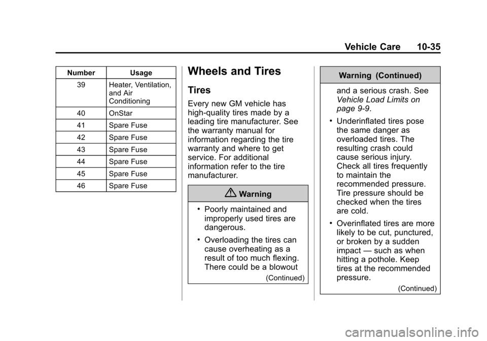 CHEVROLET SPARK 2014 3.G Owners Manual Black plate (35,1)Chevrolet Spark Owner Manual (GMNA-Localizing-U.S./Canada-5853490) -
2014 - crc - 9/3/13
Vehicle Care 10-35
Number Usage39 Heater, Ventilation, and Air
Conditioning
40 OnStar
41 Spar