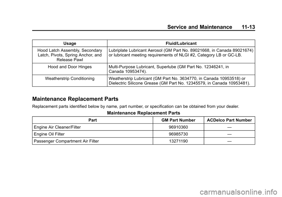 CHEVROLET SPARK 2014 3.G Owners Manual Black plate (13,1)Chevrolet Spark Owner Manual (GMNA-Localizing-U.S./Canada-5853490) -
2014 - crc - 9/3/13
Service and Maintenance 11-13
UsageFluid/Lubricant
Hood Latch Assembly, Secondary Latch, Pivo