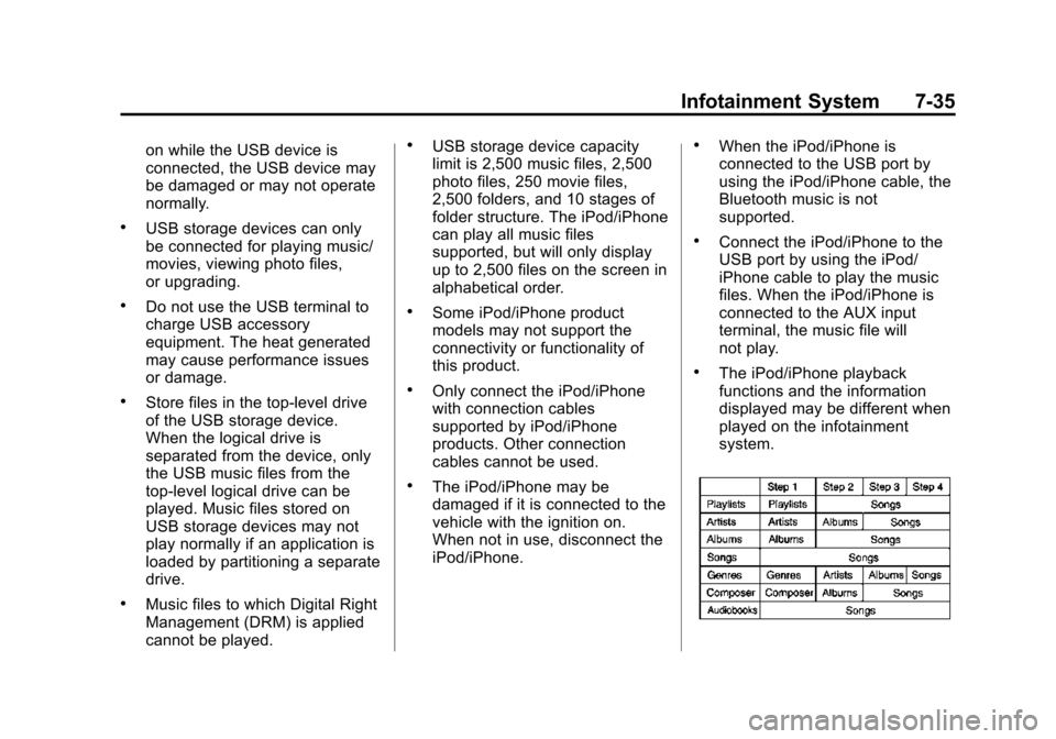 CHEVROLET SPARK 2015 3.G Owners Manual Black plate (35,1)Chevrolet Spark Owner Manual (GMNA-Localizing-U.S./Canada-7707489) -
2015 - CRC - 11/19/14
Infotainment System 7-35
on while the USB device is
connected, the USB device may
be damage CHEVROLET SPARK 2015 3.G Owners Manual Black plate (35,1)Chevrolet Spark Owner Manual (GMNA-Localizing-U.S./Canada-7707489) -
2015 - CRC - 11/19/14
Infotainment System 7-35
on while the USB device is
connected, the USB device may
be damage