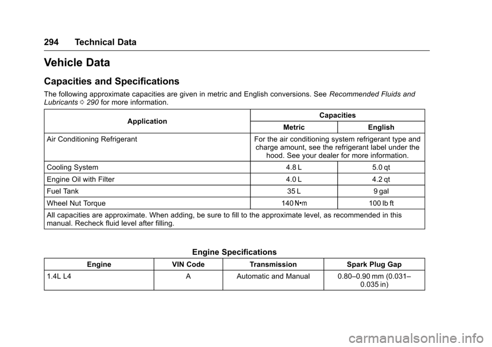 CHEVROLET SPARK 2017 4.G Owners Manual Chevrolet Spark Owner Manual (GMNA-Localizing-U.S./Canada-9956101) -
2017 - crc - 4/25/16
294 Technical Data
Vehicle Data
Capacities and Specifications
The following approximate capacities are given i