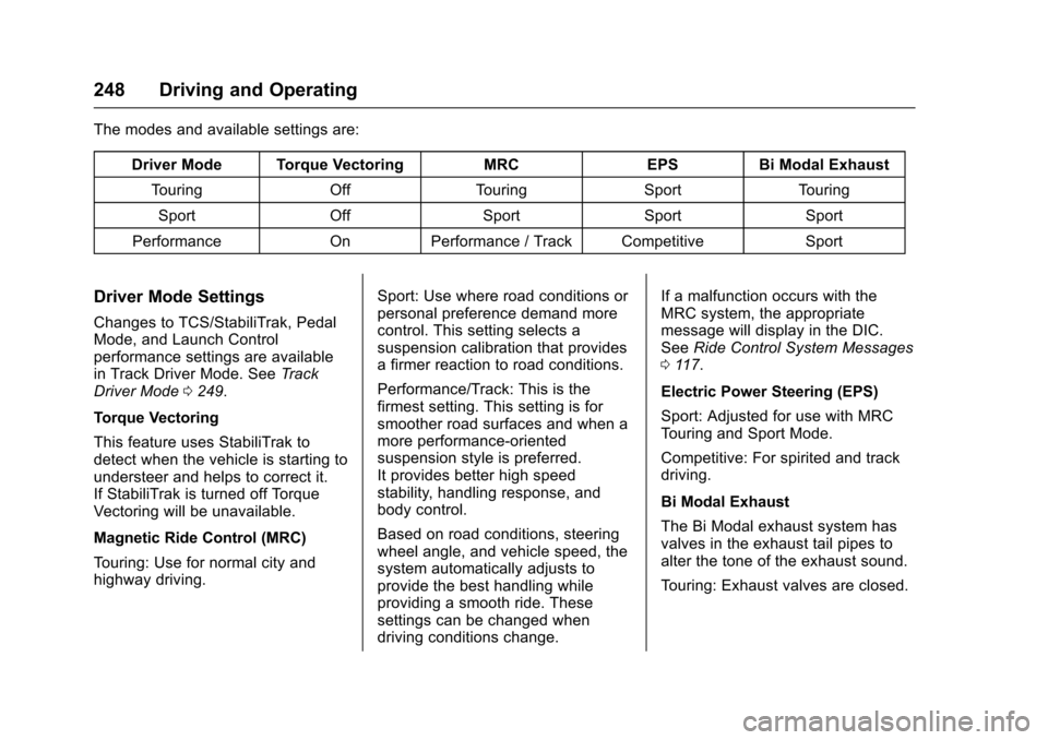 CHEVROLET SS 2017 1.G Owners Manual Chevrolet SS Sedan Owner Manual (GMNA-Localizing-U.S.-10122752) -2017 - crc - 8/31/16
248 Driving and Operating
The modes and available settings are:
Driver Mode Torque VectoringMRCEPSBi Modal Exhaust CHEVROLET SS 2017 1.G Owners Manual Chevrolet SS Sedan Owner Manual (GMNA-Localizing-U.S.-10122752) -2017 - crc - 8/31/16
248 Driving and Operating
The modes and available settings are:
Driver Mode Torque VectoringMRCEPSBi Modal Exhaust
