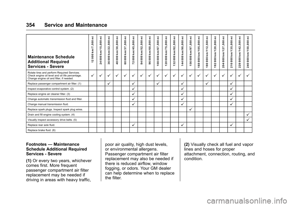CHEVROLET SS 2017 1.G Owners Manual Chevrolet SS Sedan Owner Manual (GMNA-Localizing-U.S.-10122752) -2017 - crc - 8/31/16
354 Service and Maintenance
Maintenance ScheduleAdditional RequiredServices - Severe
12 000 km/7,500 mi24 000 km/1