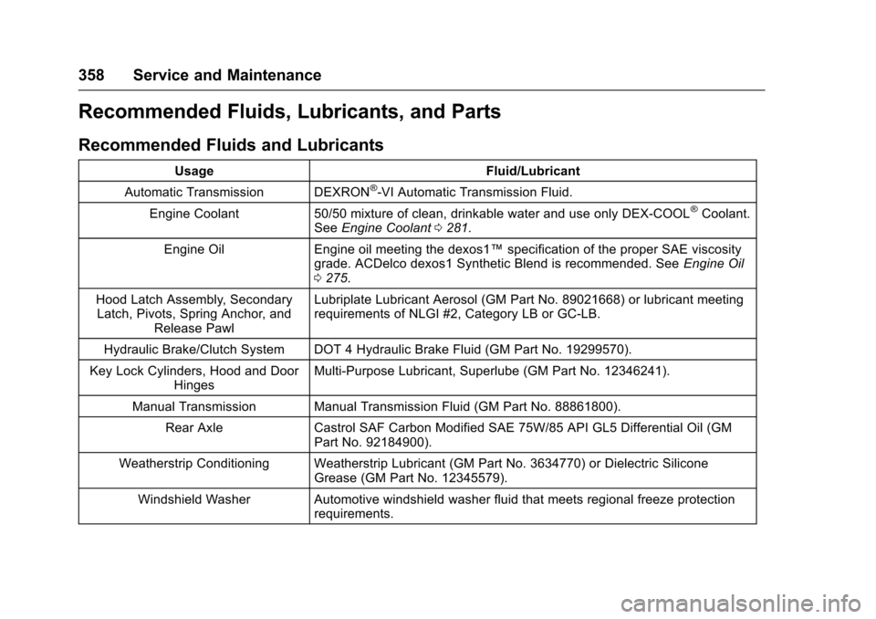 CHEVROLET SS 2017 1.G Owners Manual Chevrolet SS Sedan Owner Manual (GMNA-Localizing-U.S.-10122752) -2017 - crc - 8/31/16
358 Service and Maintenance
Recommended Fluids, Lubricants, and Parts
Recommended Fluids and Lubricants
UsageFluid