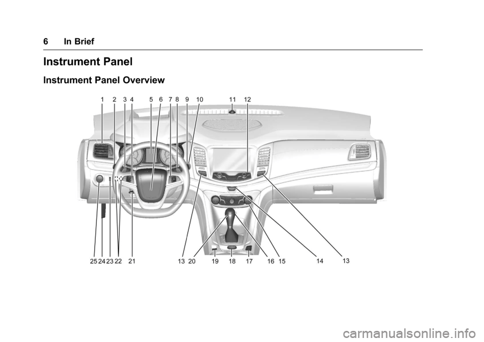 CHEVROLET SS 2017 1.G Owners Manual Chevrolet SS Sedan Owner Manual (GMNA-Localizing-U.S.-10122752) -2017 - crc - 8/31/16
6 In Brief
Instrument Panel
Instrument Panel Overview 