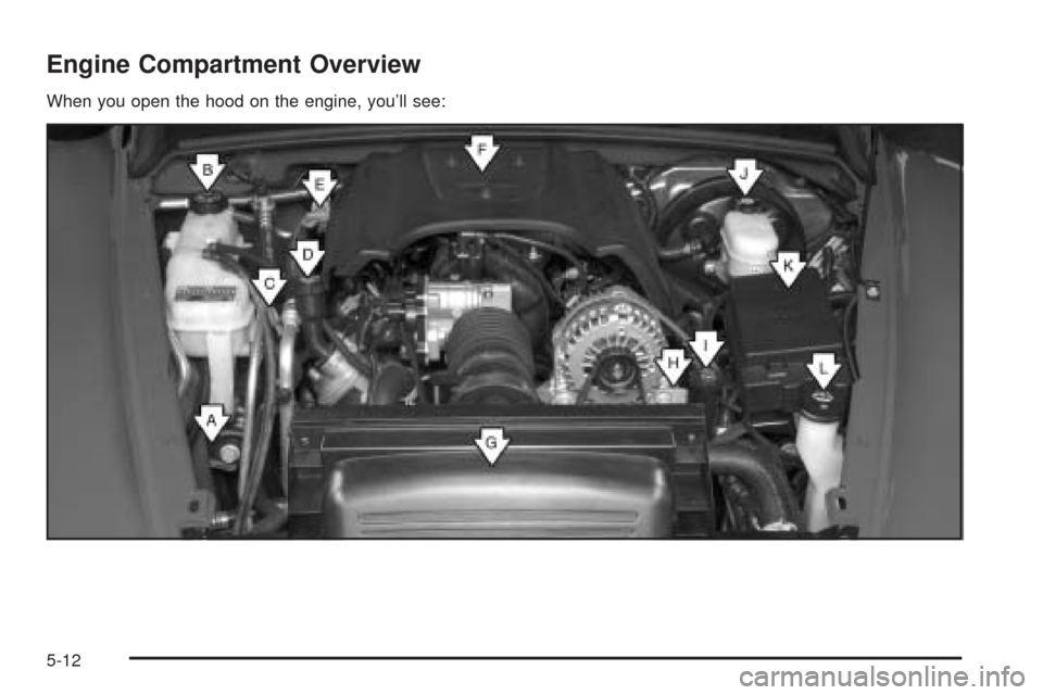CHEVROLET SSR 2003 1.G Owners Manual Engine Compartment Overview
When you open the hood on the engine, you’ll see:
5-12 