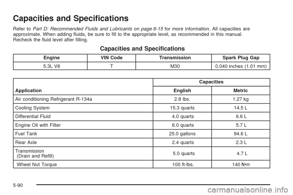 CHEVROLET SSR 2003 1.G Owners Manual Capacities and Speci�cations
Refer toPart D: Recommended Fluids and Lubricants on page 6-15for more information. All capacities are
approximate. When adding �uids, be sure to �ll to the appropriate le
