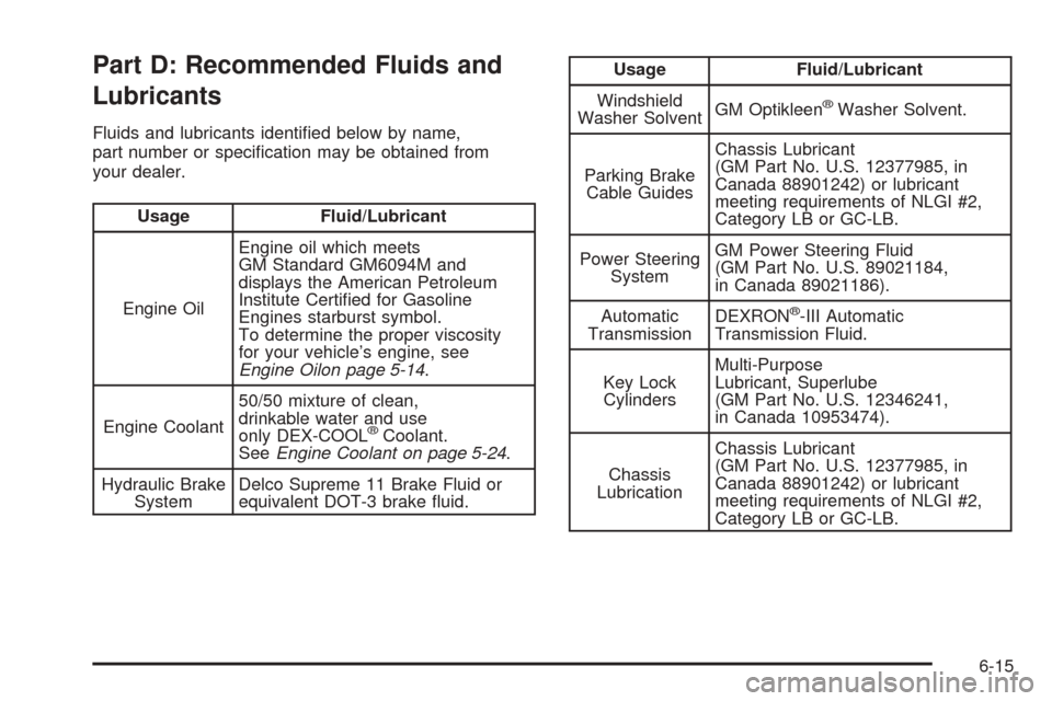 CHEVROLET SSR 2003 1.G User Guide Part D: Recommended Fluids and
Lubricants
Fluids and lubricants identi�ed below by name,
part number or speci�cation may be obtained from
your dealer.
Usage Fluid/Lubricant
Engine OilEngine oil which 