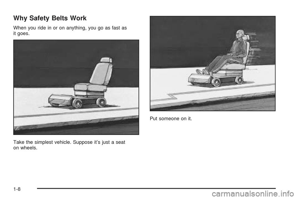 CHEVROLET SSR 2005 1.G User Guide Why Safety Belts Work
When you ride in or on anything, you go as fast as
it goes.
Take the simplest vehicle. Suppose it’s just a seat
on wheels.Put someone on it.
1-8 CHEVROLET SSR 2005 1.G User Guide Why Safety Belts Work
When you ride in or on anything, you go as fast as
it goes.
Take the simplest vehicle. Suppose it’s just a seat
on wheels.Put someone on it.
1-8