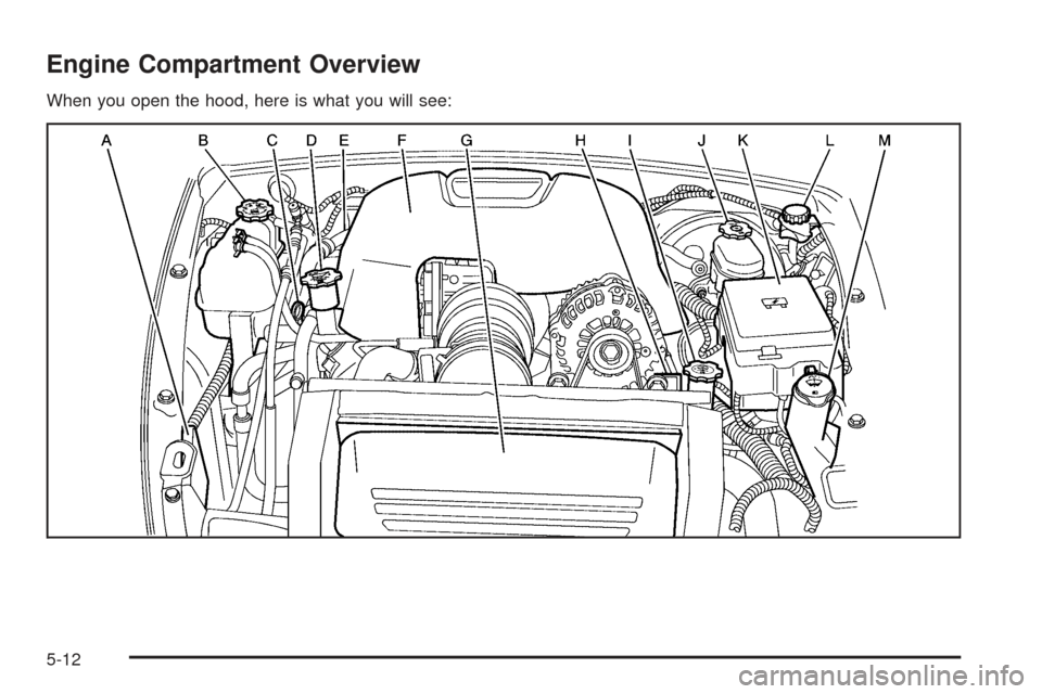 CHEVROLET SSR 2005 1.G Owners Manual Engine Compartment Overview
When you open the hood, here is what you will see:
5-12 