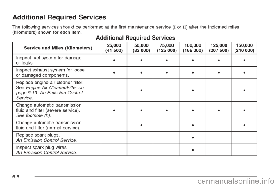 CHEVROLET SSR 2005 1.G Owners Manual Additional Required Services
The following services should be performed at the �rst maintenance service (IorII) after the indicated miles
(kilometers) shown for each item.
Additional Required Services